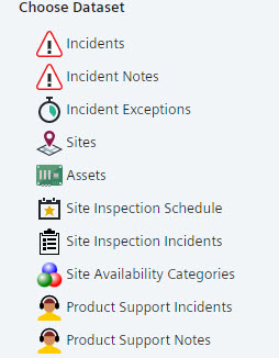 Data Export Datasets