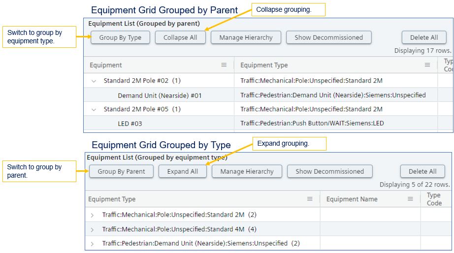 Equipment Grouping