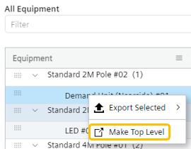 Equipment Hierarchy Make Top Level