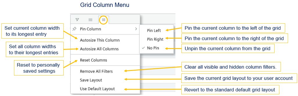 Grid Menu