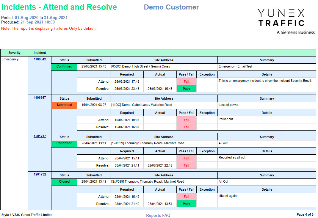 Reports Attend and Resolve - Table of Incidents