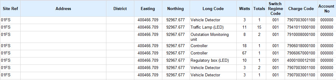 Reports Elexon Codes