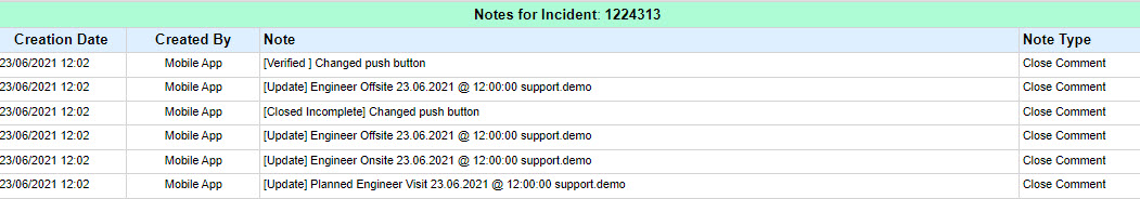 Reports Incident - Notes