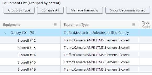 Simple Equipment Hierarchy