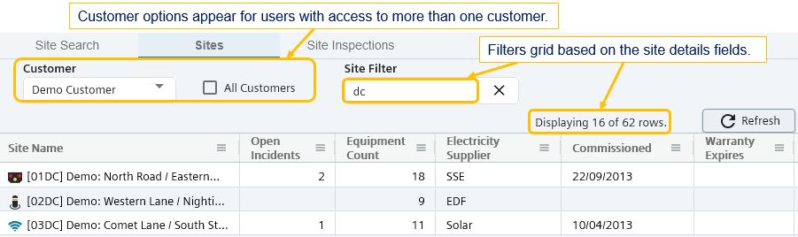 Asset Management Site Grid